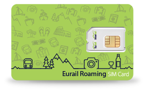 Eurail Interrail international sim card 2017